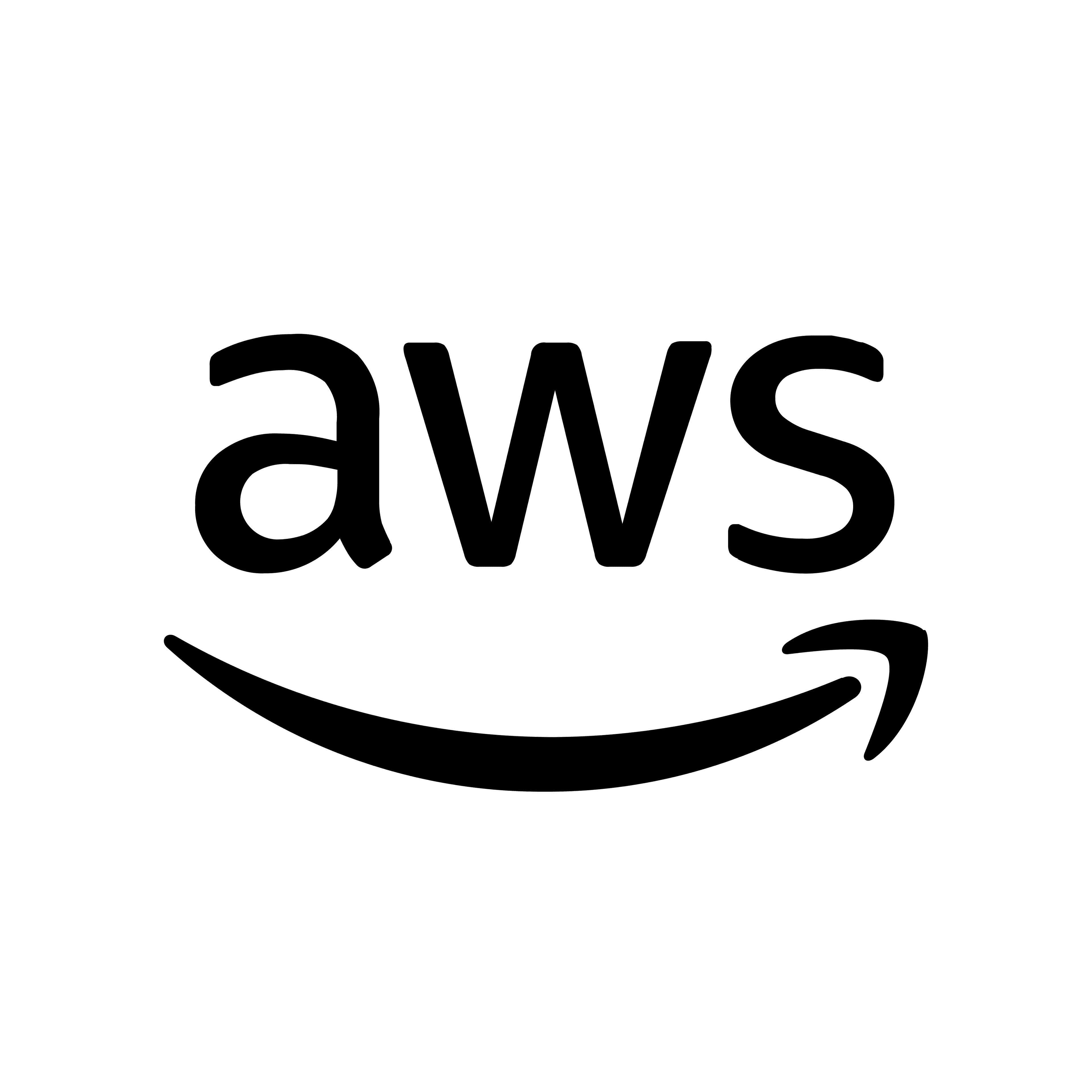 Passed AWS Certified Solutions Architect – Associate